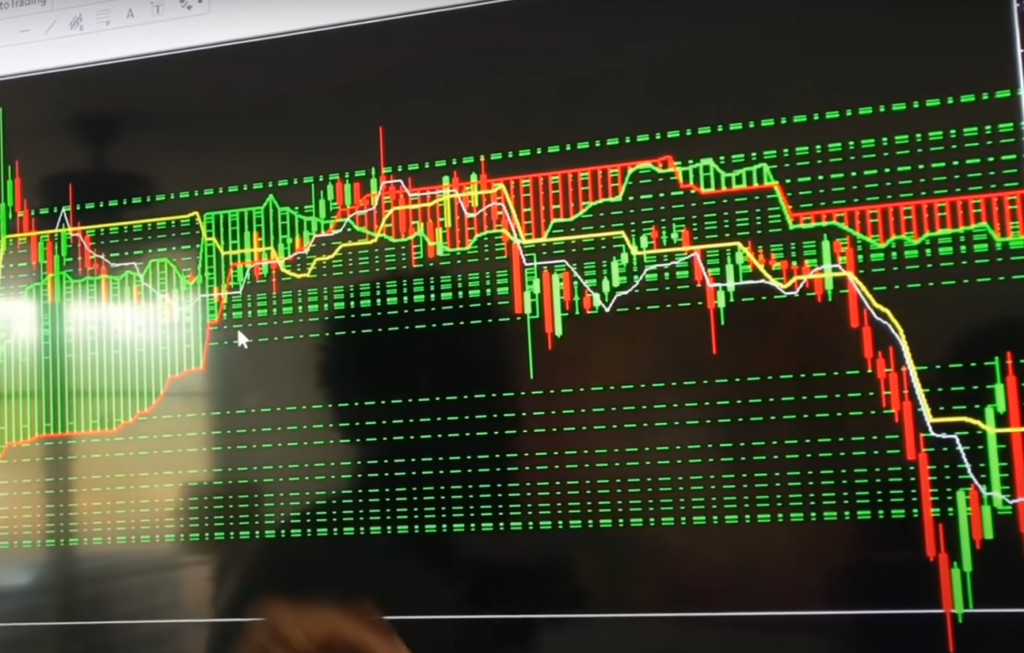 How to Trade Forex with $100: The Basics