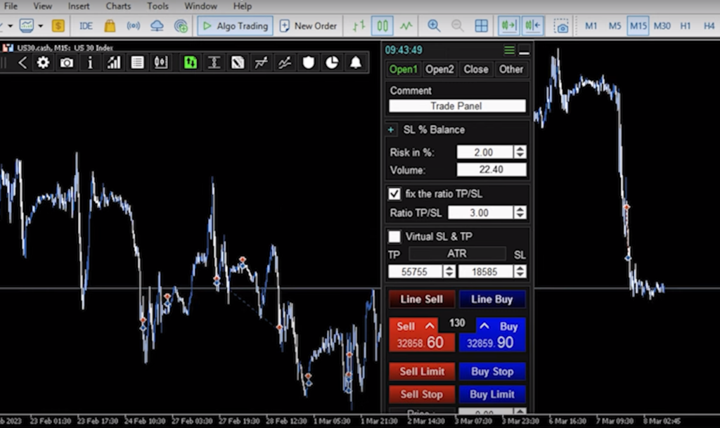 How To Choose Lot Size In Forex