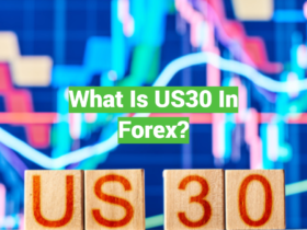 What Is US30 In Forex?
